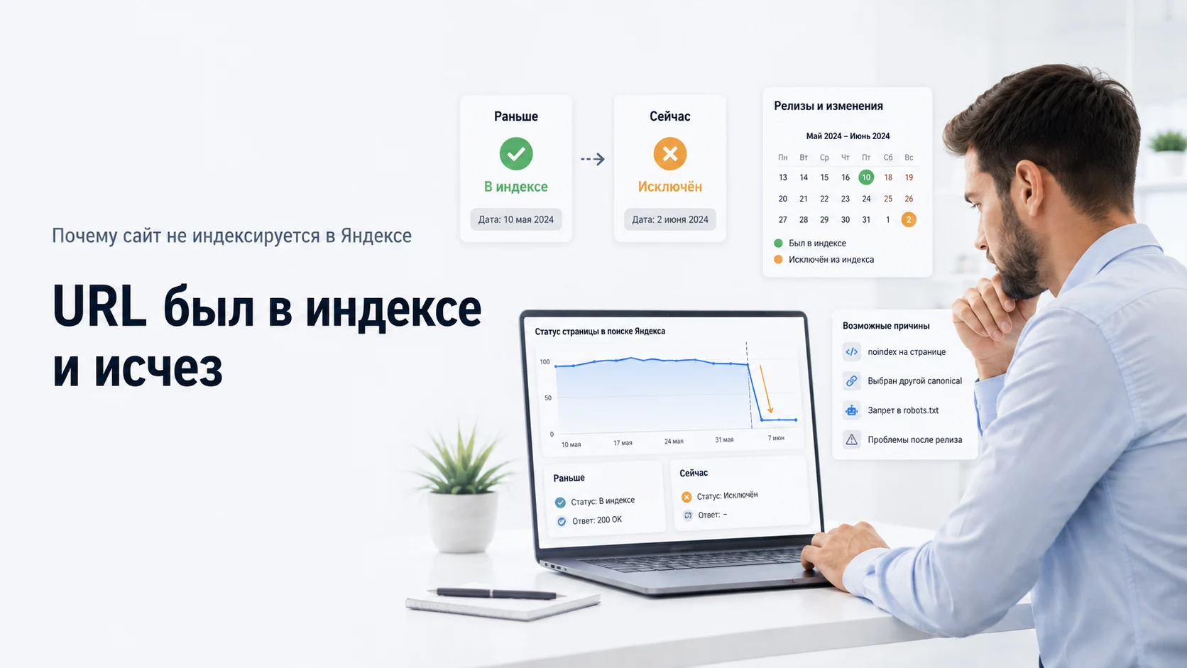 Причины выпадения страницы из индекса Яндекса после изменений на сайте