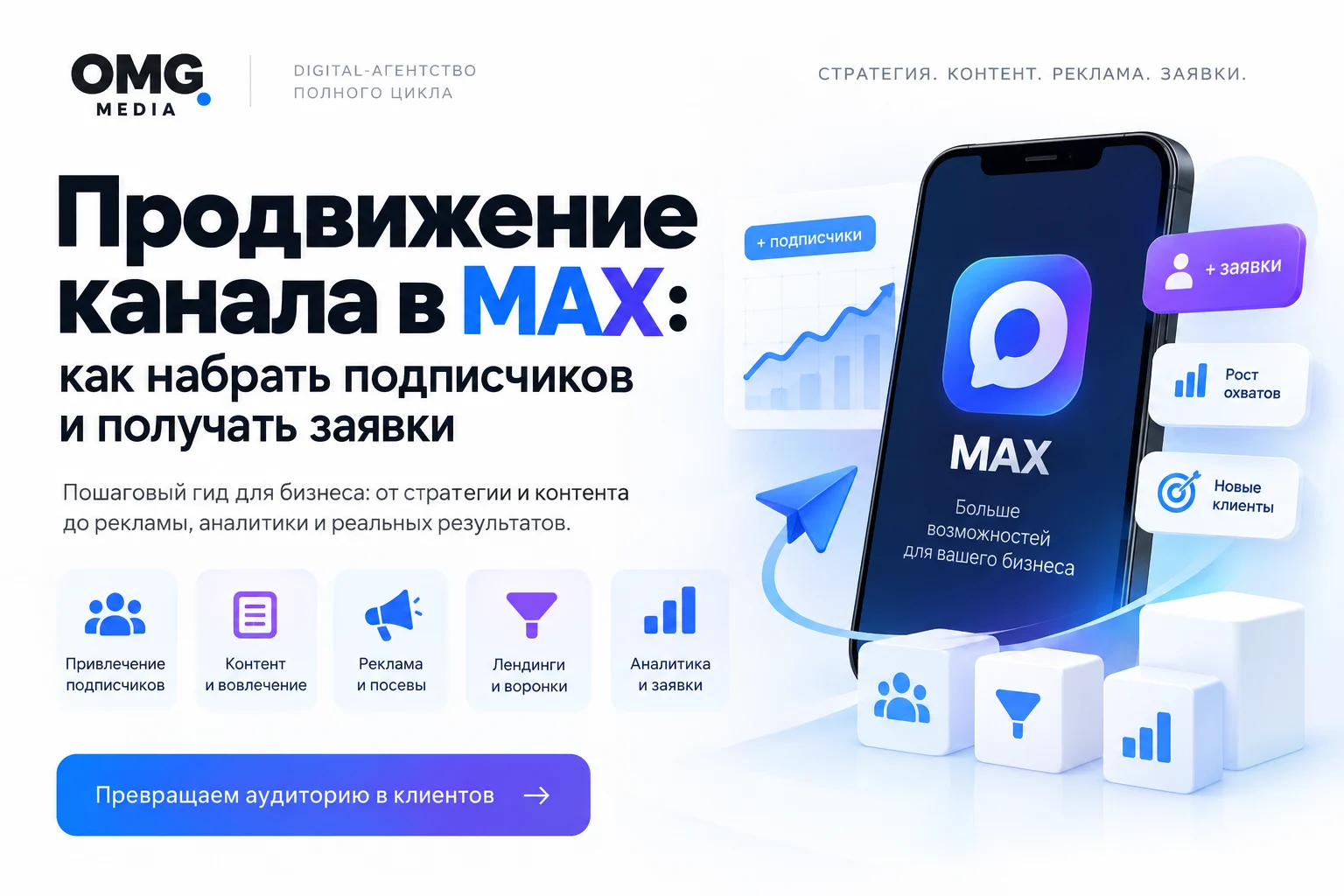 Аналитика эффективности продвижения канала в MAX