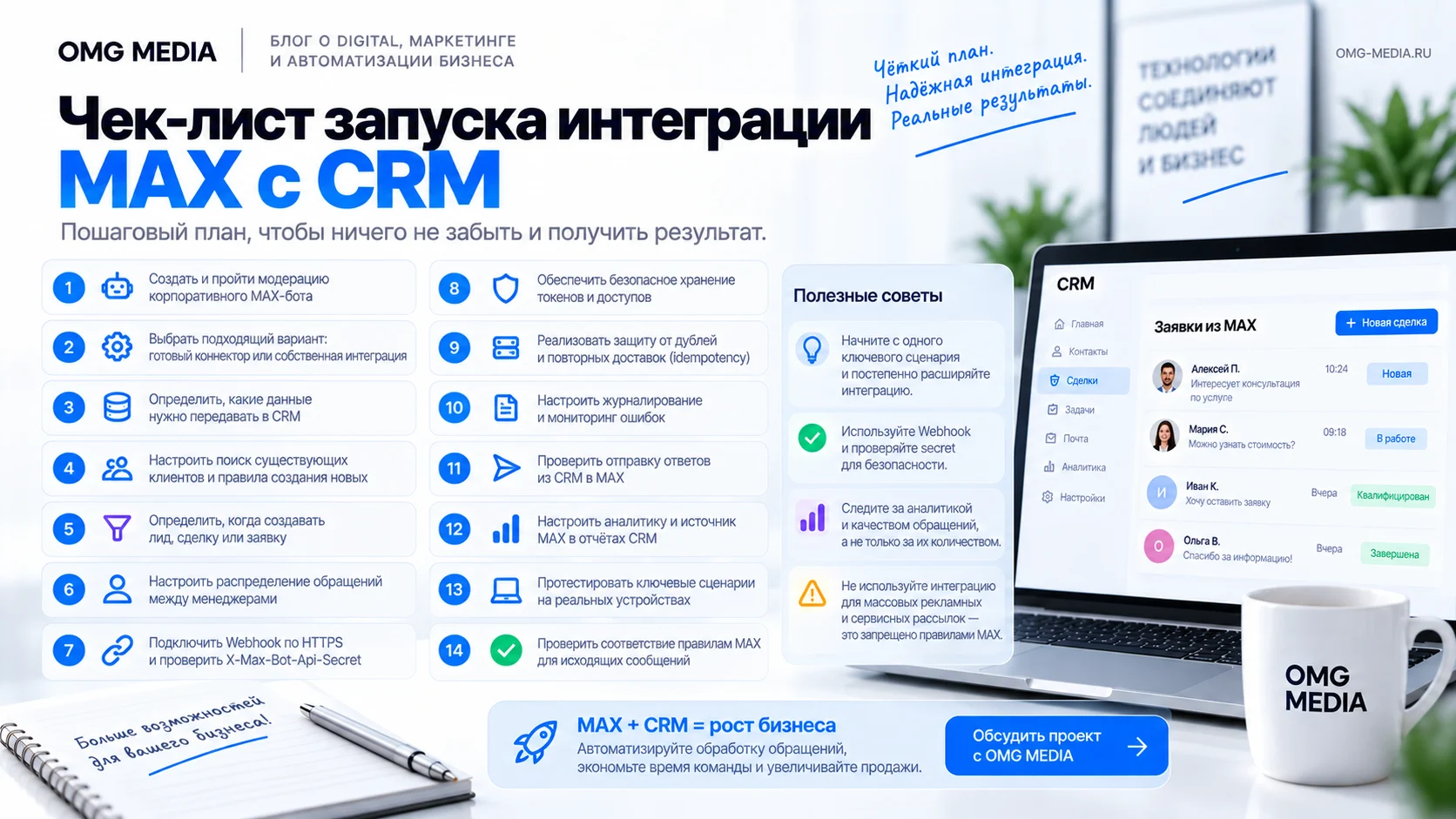 Пошаговый чек-лист запуска интеграции MAX с CRM