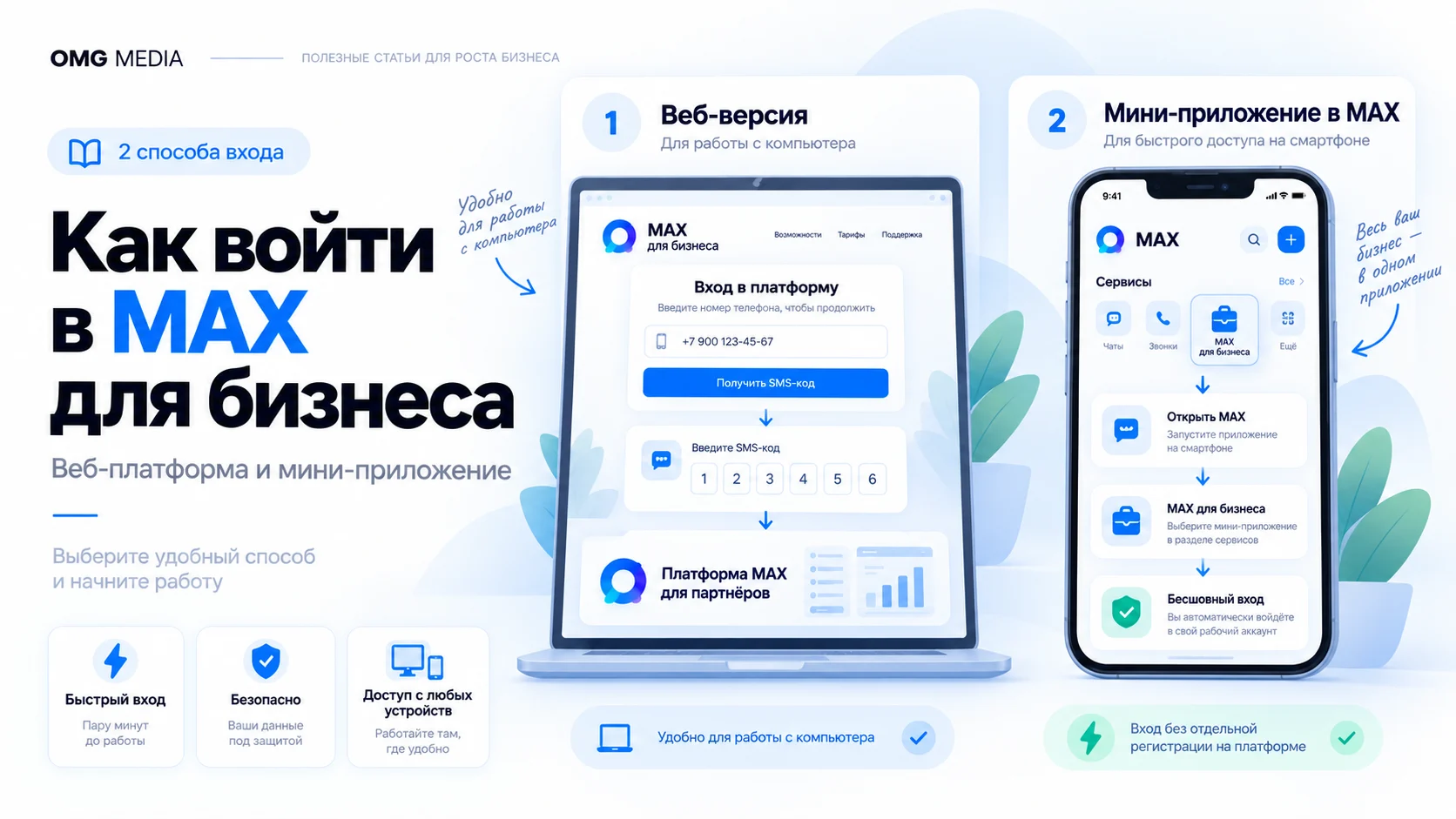 Два способа входа в MAX для бизнеса: веб-платформа и мини-приложение