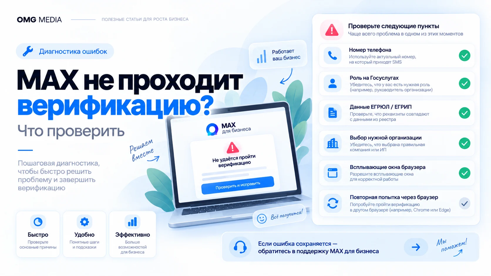 Что проверить, если MAX для бизнеса не проходит верификацию