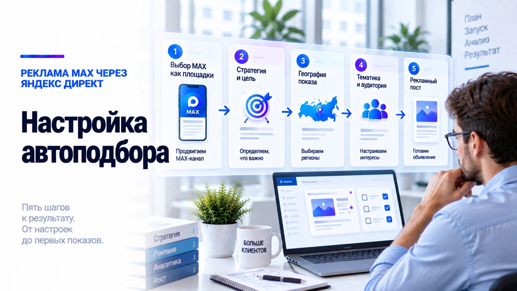 Настройка автоподбора каналов MAX