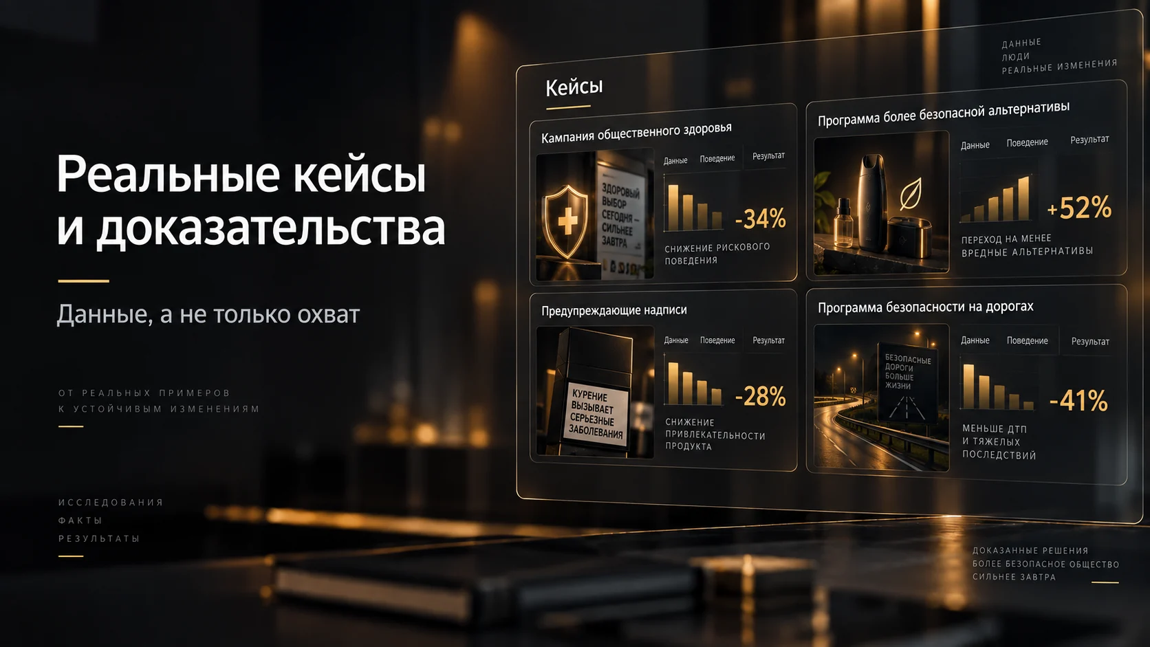 Реальные примеры и доказательства противодействующего маркетинга