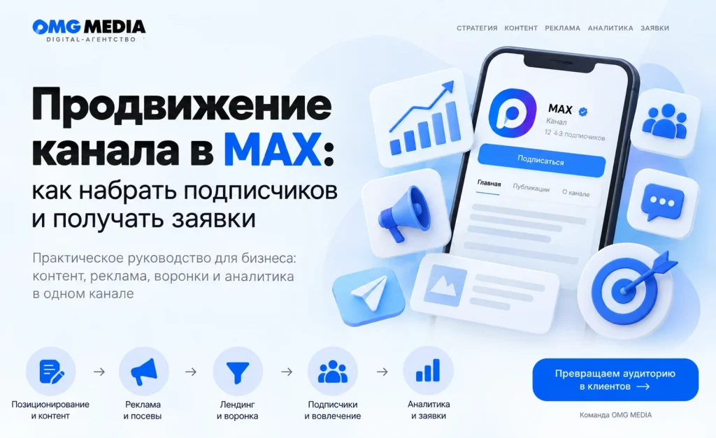 Продвижение канала в MAX: подписчики, реклама и заявки