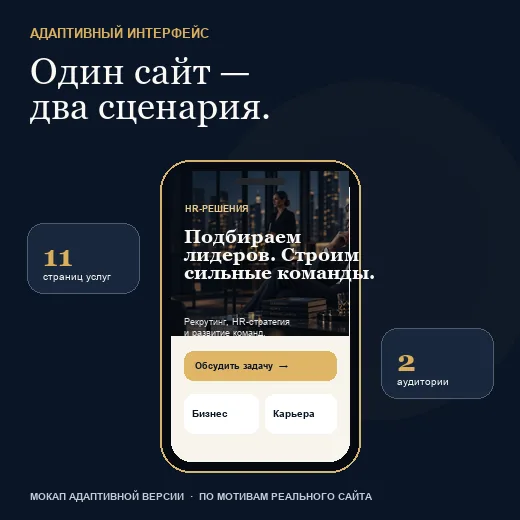 Мобильный мокап сайта Ovchinnikov & Partners для бизнеса и специалистов